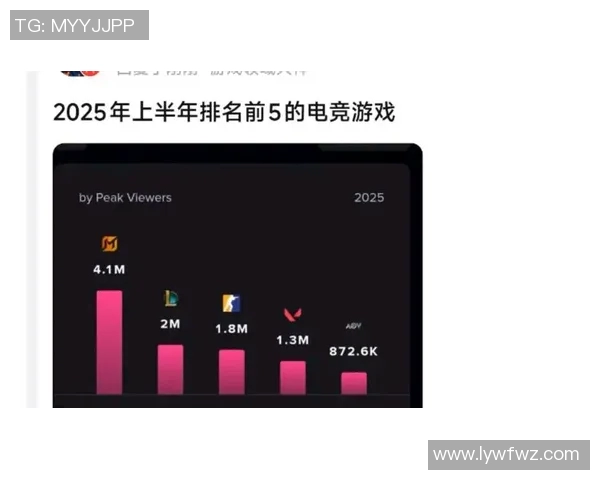 电竞数据热议CSGOV5的意识变革与游戏文化的深刻影响分析