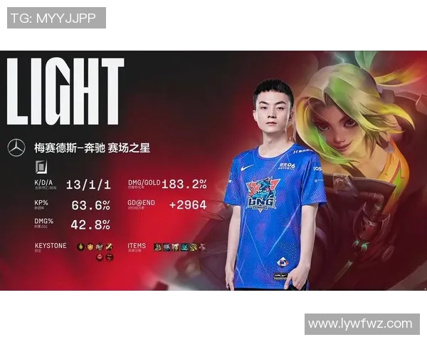 电竞实时数据挑战者杯特别报道LNG逆袭之路揭秘荣耀与挑战并存的精彩瞬间